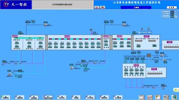 高磁感應(yīng)（取向）硅鋼機(jī)組電控系統(tǒng)